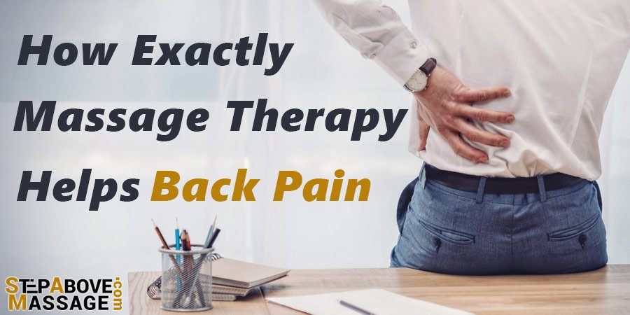 Neck & Upper Back Pain Treatment in Raleigh - Med One Primary Care