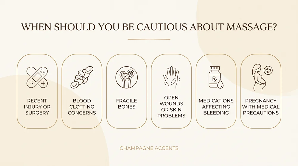 Who Should Be Careful About Getting a Massage?