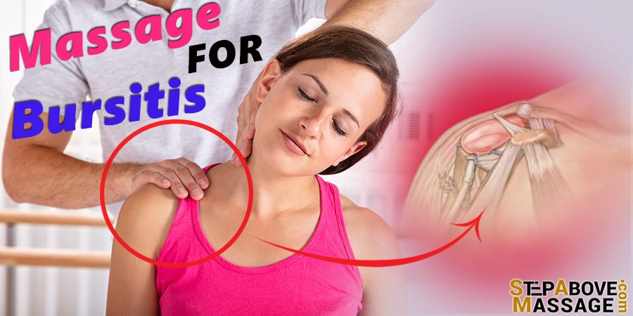 Shoulder Bursitis - Can Remedial Massage Help? - Fremantle Massage Therapy