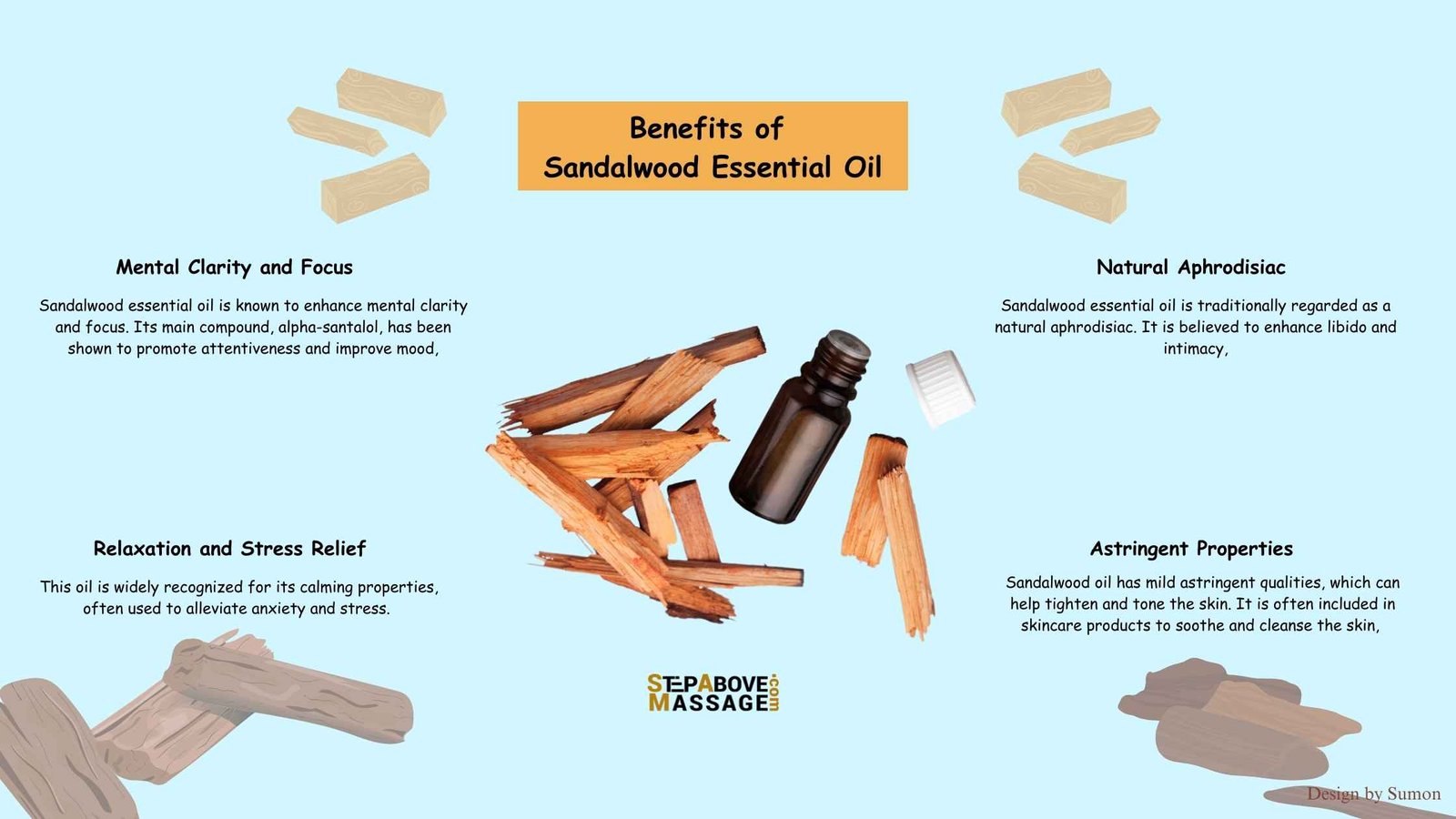 Benefits of Sandalwood Essential Oil