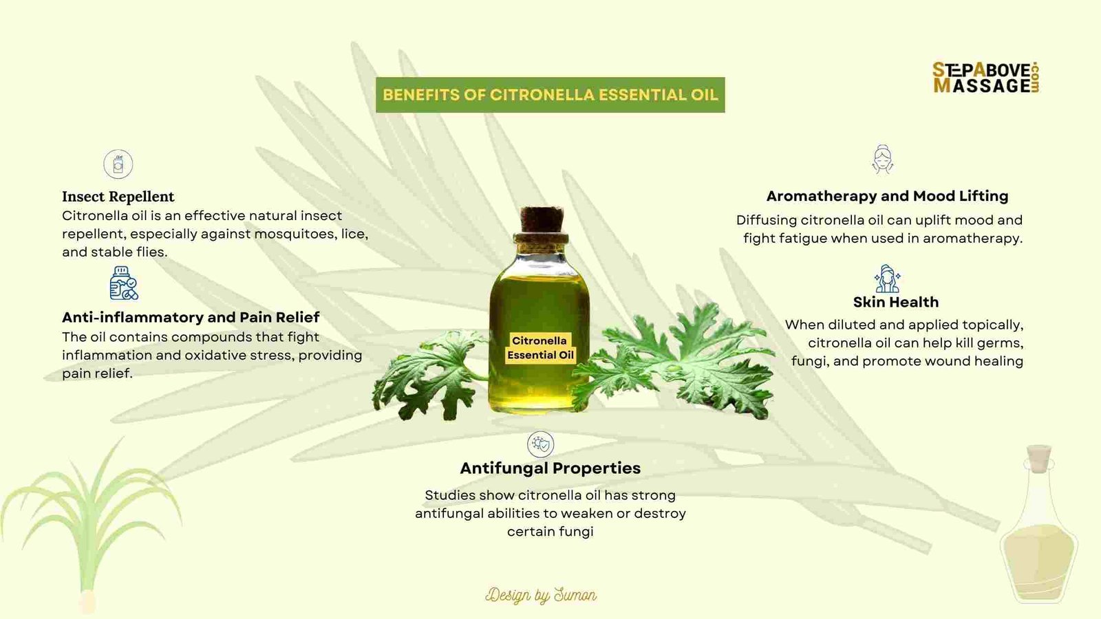 Benefits of citronella essential