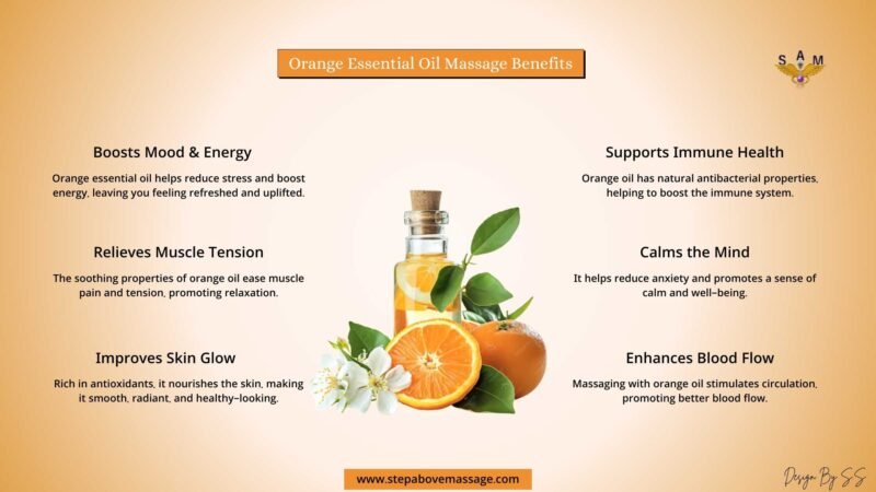 Orange Essential Oil Massage Benefits