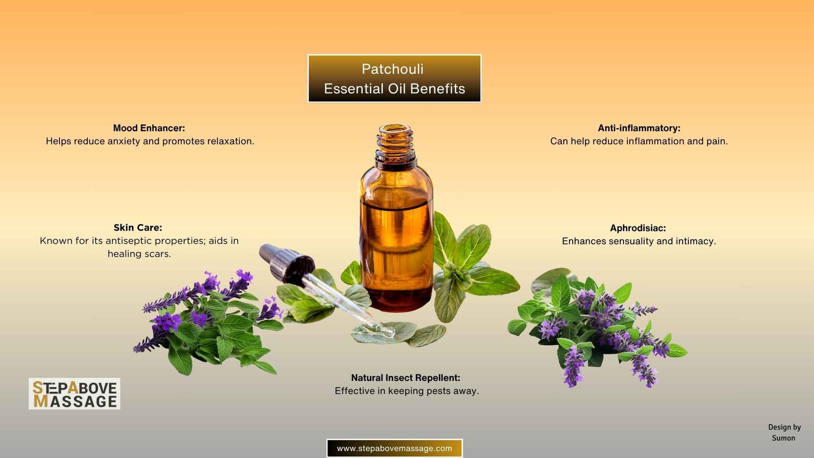 Patchouli Essential Oil Benefits