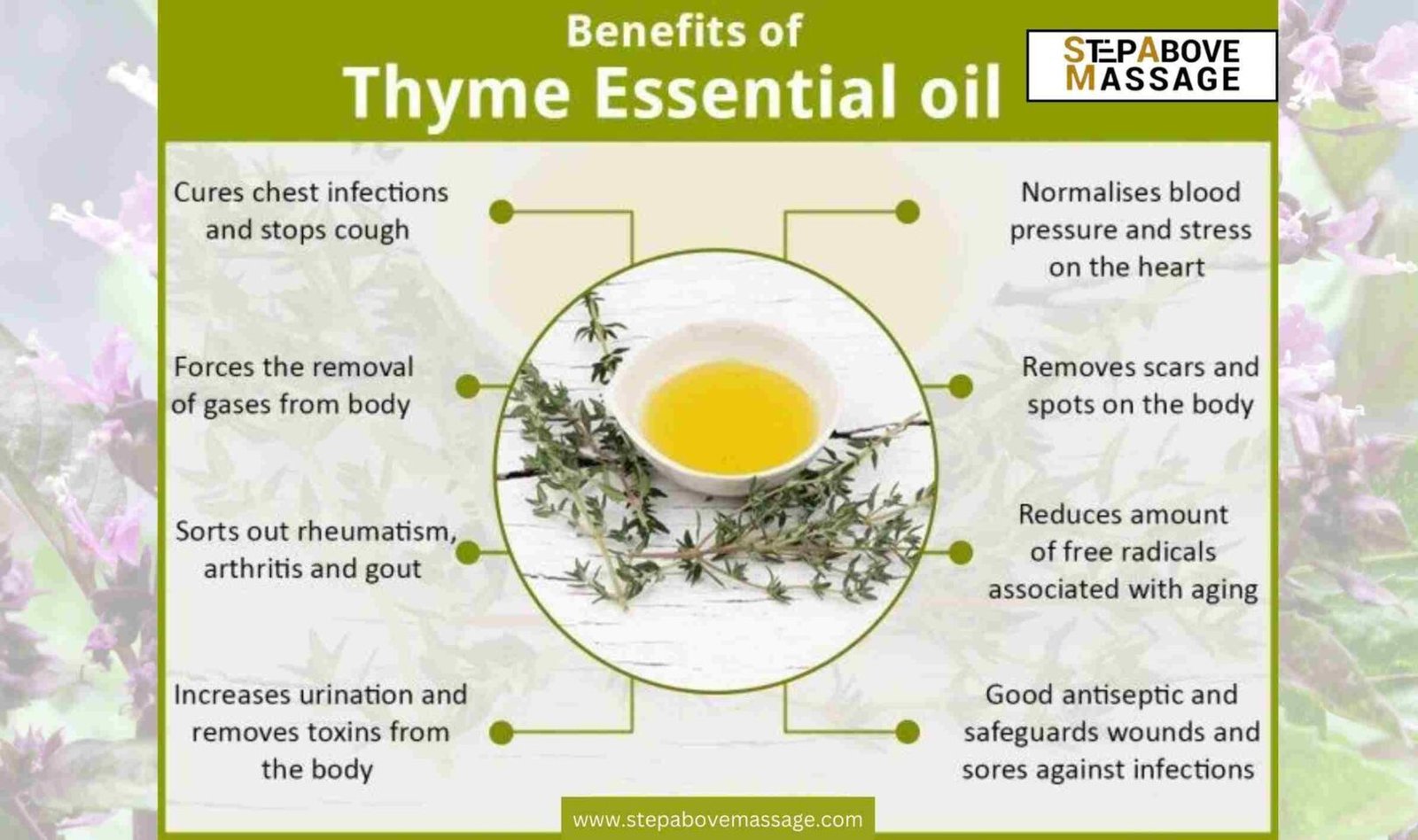 Thyme Linalool Essential Oil (2) (1) benefits of Thyme Linalool Essential Oil