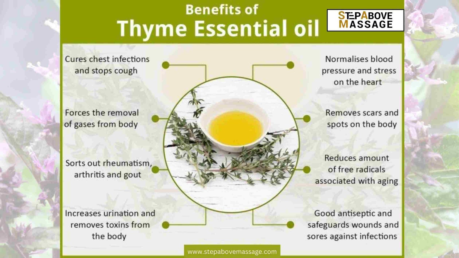 benefits of Thyme Linalool Essential Oil