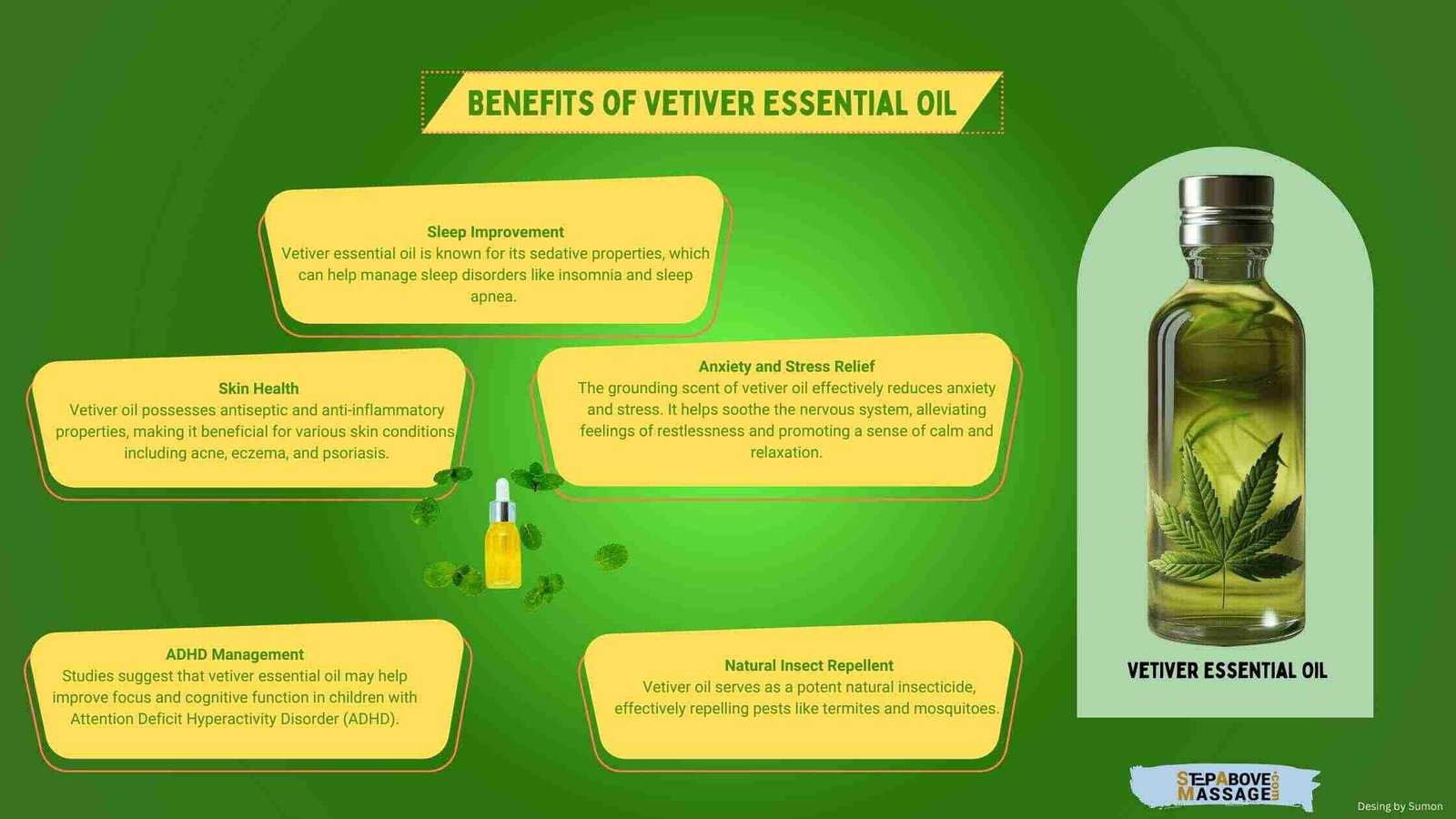 Benefits of Vetiver Essential Oil