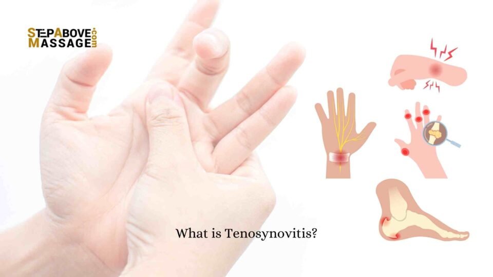 what is tenosynovitis what is tenosynovitis
