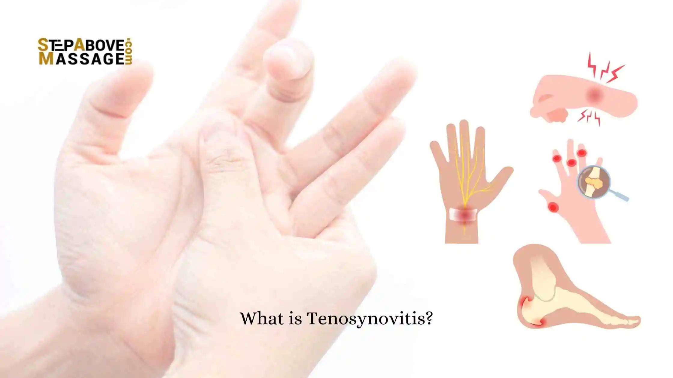 what is tenosynovitis